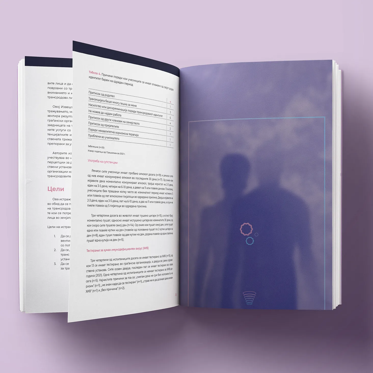 Digital rights report interior 1